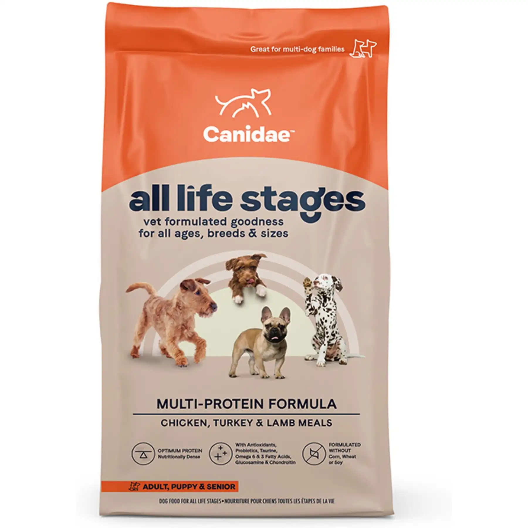 Canidae Premium Dog Food