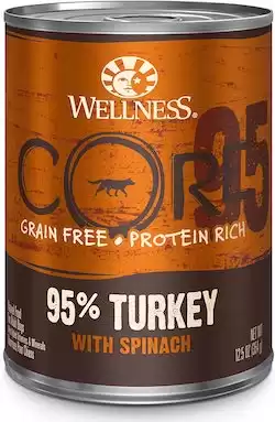 Wellness CORE Canned Dog Food