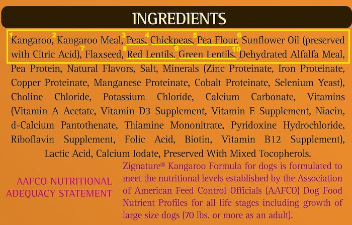 zignature ingredients